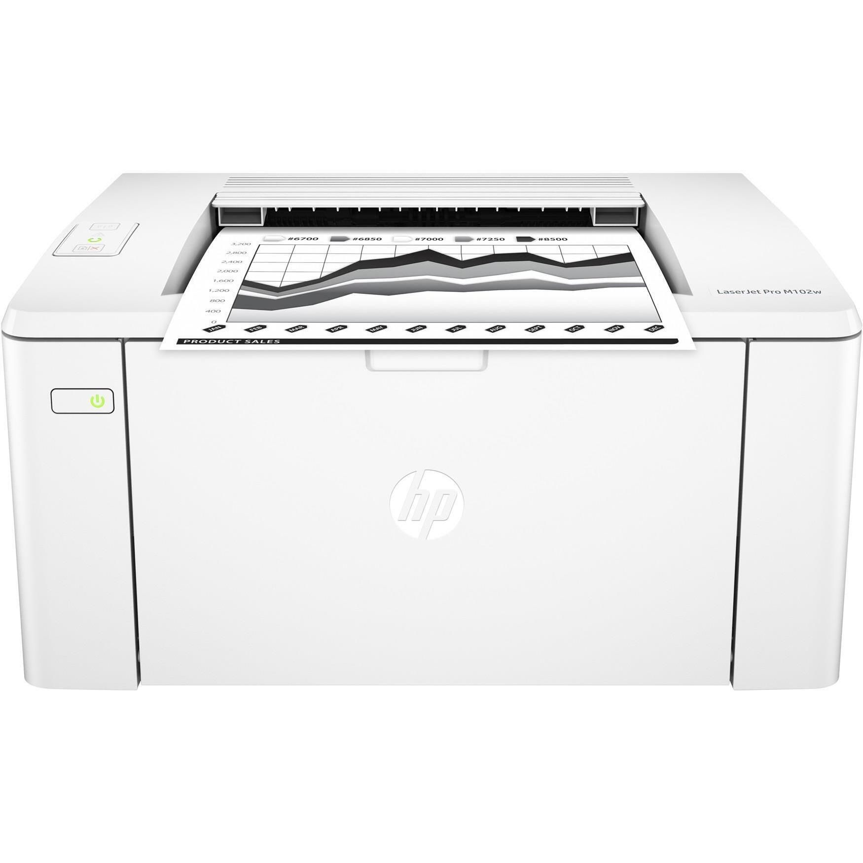  Printer HP LaserJet Pro M102w 