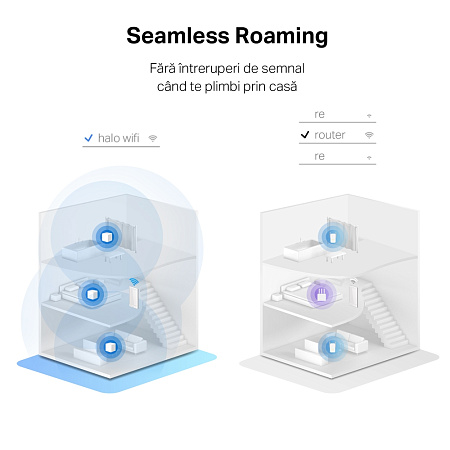 Whole-Home Mesh Dual Band Wi-Fi AC System MERCUSYS, "Halo H30G(2-pack)", 1300Mbps,MU-MIMO,Gbit Ports Whole-Home Mesh Dual Band Wi-Fi AC System MERCUSYS, "Halo H30G(2-pack)", 1300Mbps,MU-MIMO,Gbit Ports