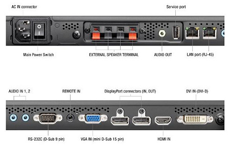 55" Display NEC MultiSync X554UNV-2 55" Display NEC MultiSync X554UNV-2