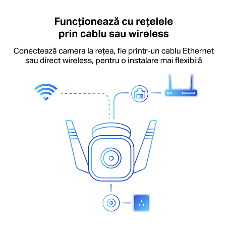 TP-Link Outdoor TAPO C310, 3Mpix,  f/2.2, Sensor 1/2.7", IP66, Wi-Fi/LAN Camera