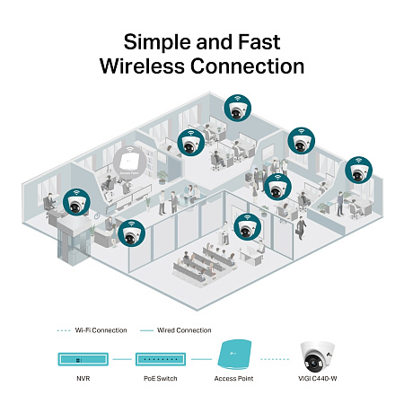 TP-Link Turret Network Camera "VIGI C440-W", 4mm, 4MP, Wi-Fi, Full-Color
