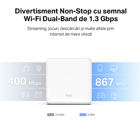 Whole-Home Mesh Dual Band Wi-Fi AC System MERCUSYS, "Halo H30G(2-pack)", 1300Mbps,MU-MIMO,Gbit Ports Whole-Home Mesh Dual Band Wi-Fi AC System MERCUSYS, "Halo H30G(2-pack)", 1300Mbps,MU-MIMO,Gbit Ports