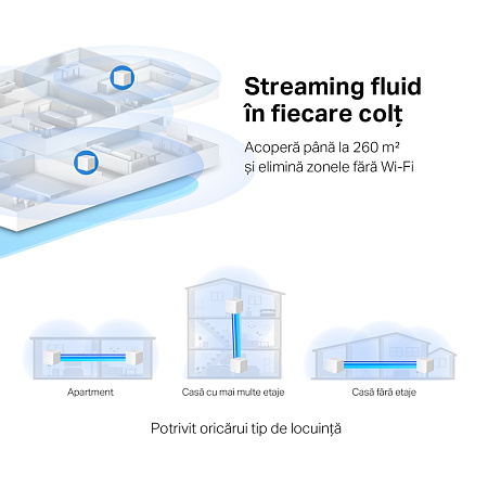 Whole-Home Mesh Dual Band Wi-Fi AC System MERCUSYS, "Halo H30G(2-pack)", 1300Mbps,MU-MIMO,Gbit Ports Whole-Home Mesh Dual Band Wi-Fi AC System MERCUSYS, "Halo H30G(2-pack)", 1300Mbps,MU-MIMO,Gbit Ports